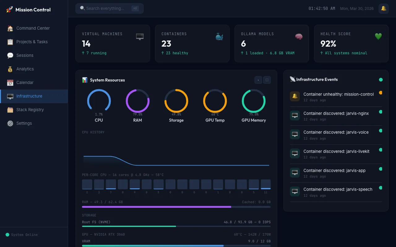 Mission Control screenshot